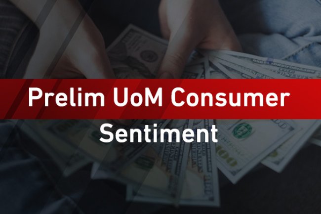 مؤشر ميشيغين لثقة المستهلك