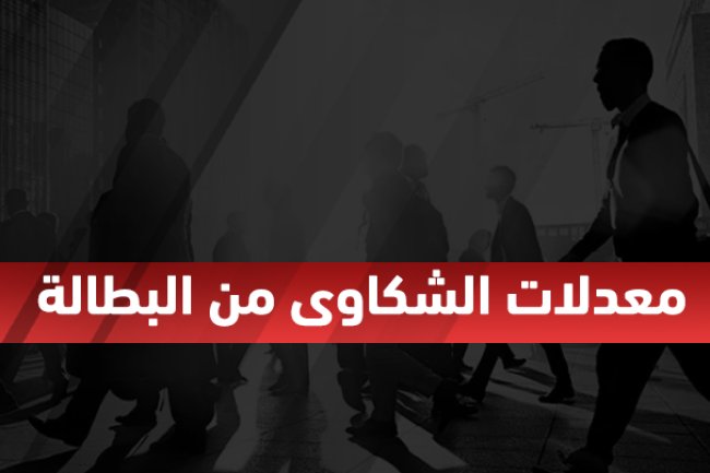 معدلات الشكاوى من البطالة 