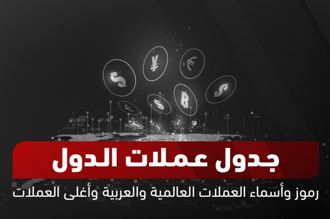 دليل شامل لعملات الدول: الأسماء، الرموز، والصور 