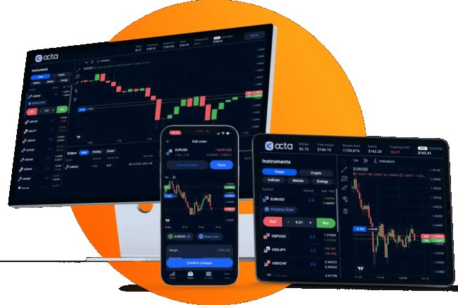 نسخ صفقات التداول: استفد من خبرات المحترفين وكبار المستثمرين