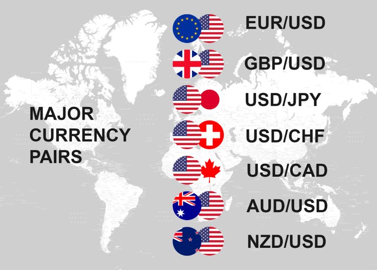 أزواج العملات الرئيسية