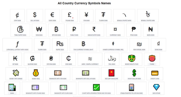 أهمية رموز العملات في التشفير المالي