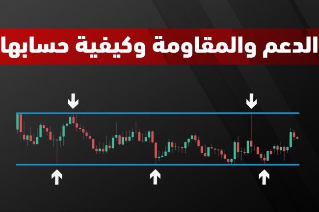 نقاط الدعم والمقاومة وكيفية حسابها