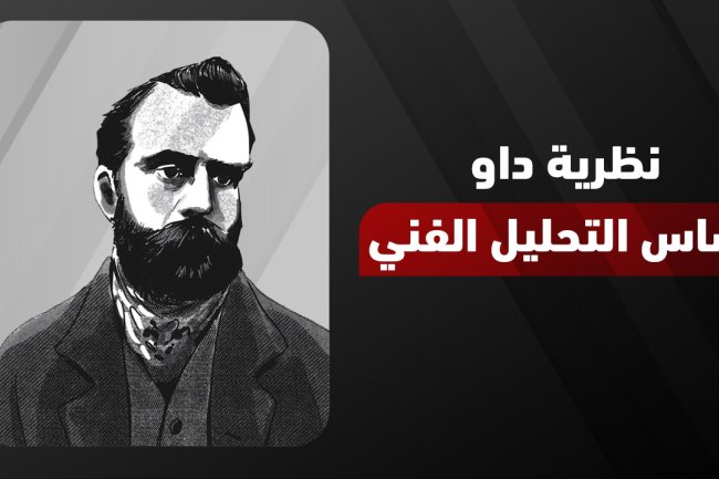 نظرية داو: أساسيات التحليل الفني، الكتب، العيوب | دليل شامل PDF