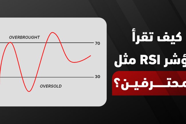 مؤشر القوة النسبية RSI: شرح كامل واستراتيجيات التداول للمبتدئين