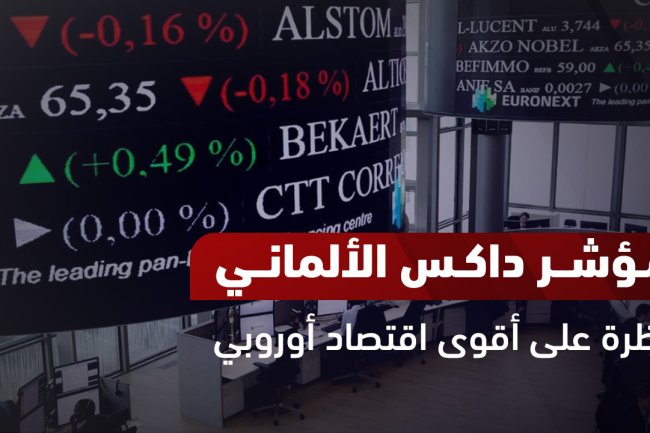 ما هو مؤشر داكس؟ التحليل الفني وتوقعات مؤشر الداكس الألماني + طريقة التداول 2025