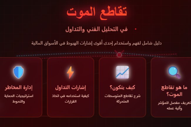 ما هو تقاطع الموت في التحليل الفني؟ وكيف تستخدمه في التداول