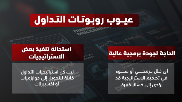عيوب روبوتات التداول