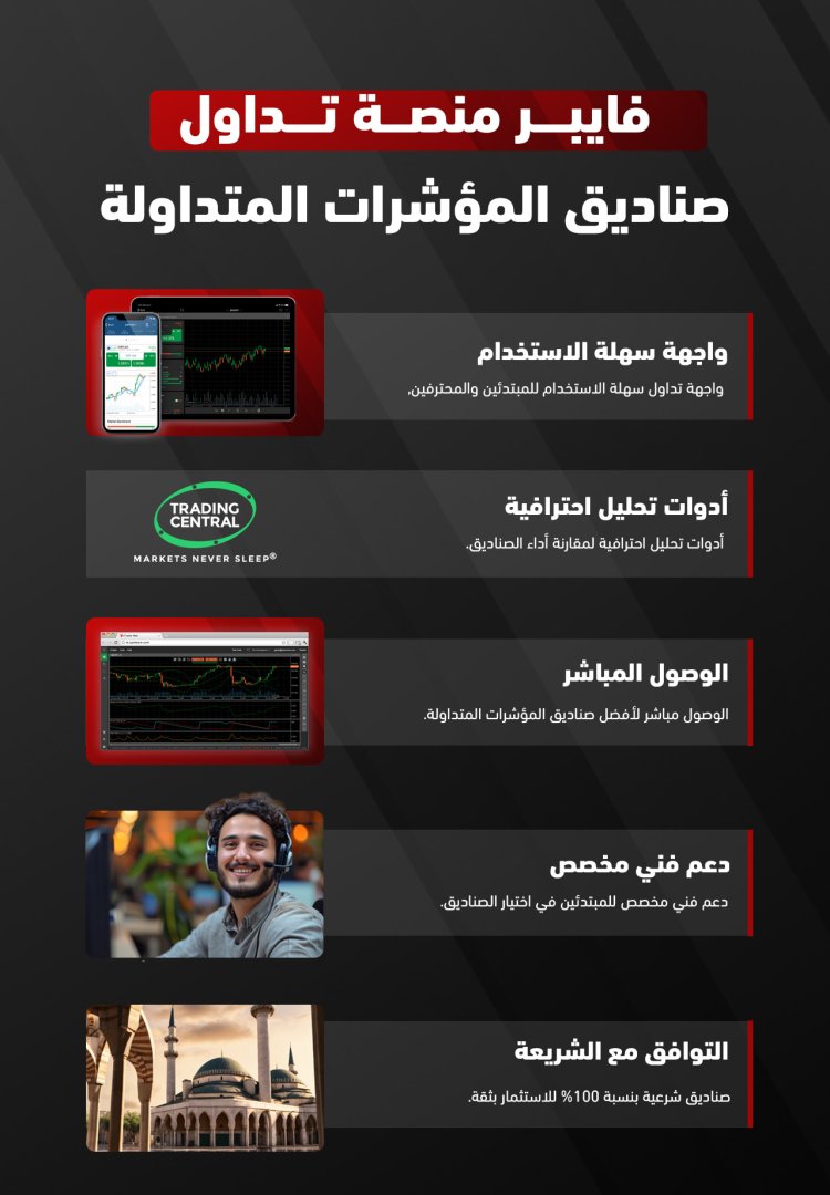 أنواع صناديق المؤشرات المتداولة