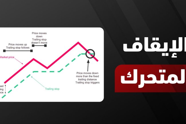 أوامر الإيقاف المتحرك في الفوركس: دليلك الشامل