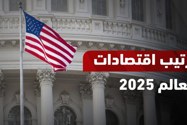 ترتيب اقتصادات العالم من الماضي إلى المستقبل حتى 2050