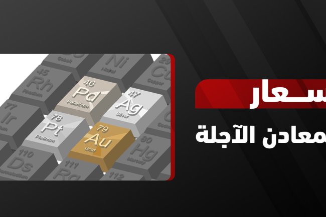 اسعار المعادن الاجله | تحديث اسعار عقود المعادن الاجله اليوم