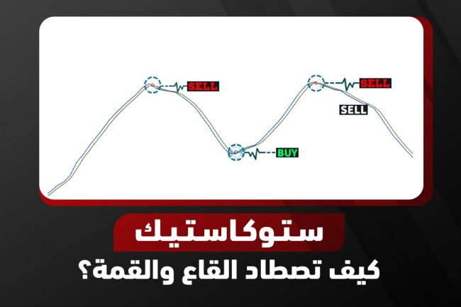 مؤشر ستوكاستيك stochastic | الشرح الكامل وأفضل الإعدادات