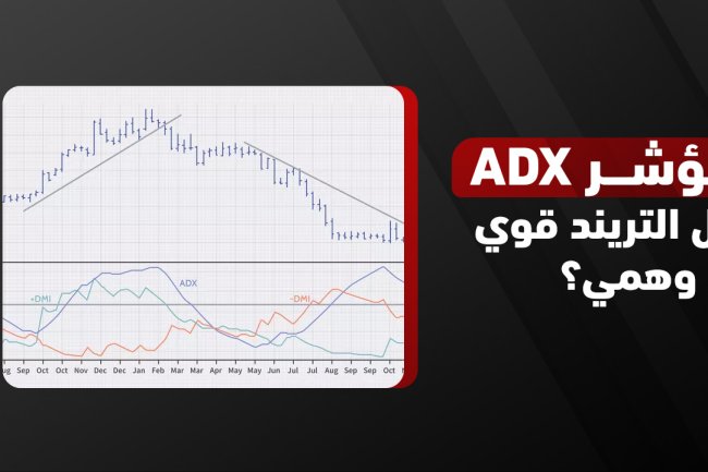 شرح مؤشر ADX بالتفصيل | الاستراتيجية، الإعدادات وأسرار التداول