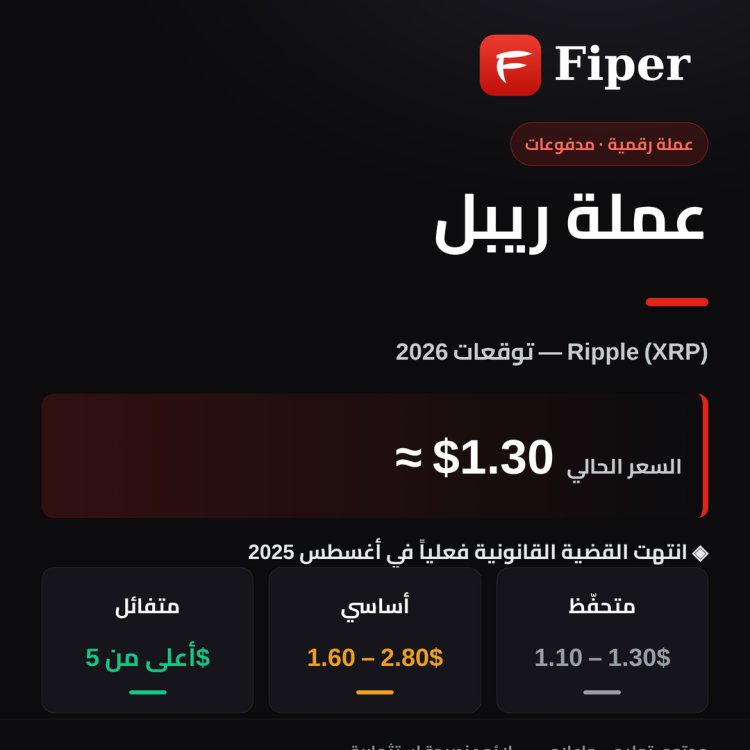 عملة ريبل (XRP) توقعات 2026 &mdash; إنفوجرافيك فايبر
