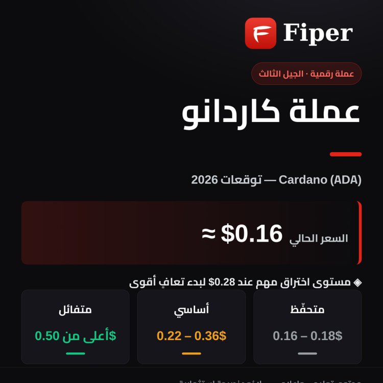 عملة كاردانو (Cardano ADA) توقعات 2026 &mdash; إنفوجرافيك فايبر
