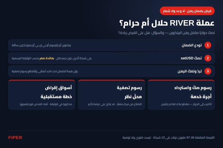 آلية Omni-CDP في بروتوكول River ومصادر عائد satUSD+ الثلاثة